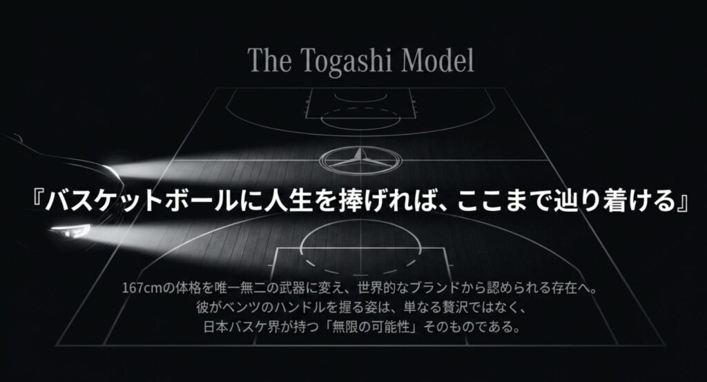 富樫勇樹とベンツが示すプロアスリートの価値
