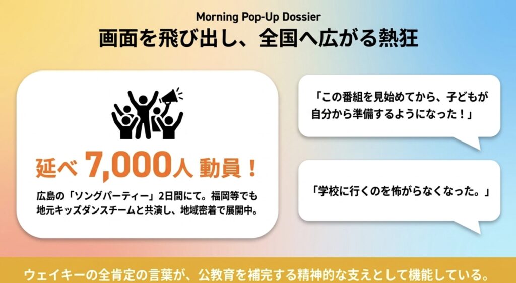 広島や福岡のイベントで見せた圧倒的な人気