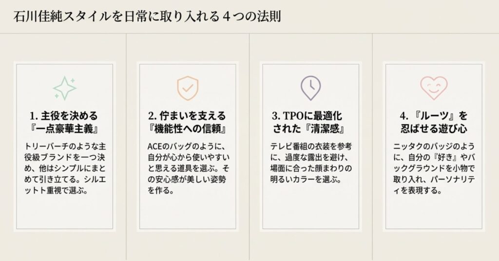 憧れの石川佳純の私服ブランドを日常に取り入れるコツ
