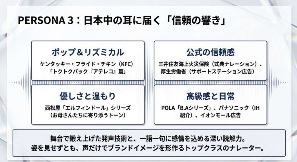 椙山さと美のCM出演実績！KFCや西松屋のナレーション