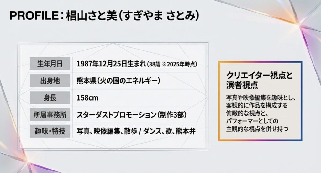 椙山さと美の年齢や事務所は？多才なプロフィールの詳細