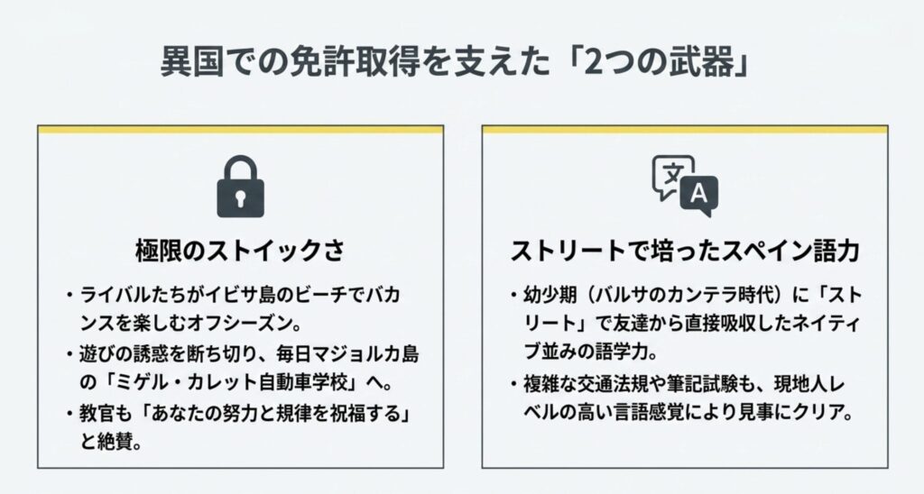 異国での運転免許取得エピソード