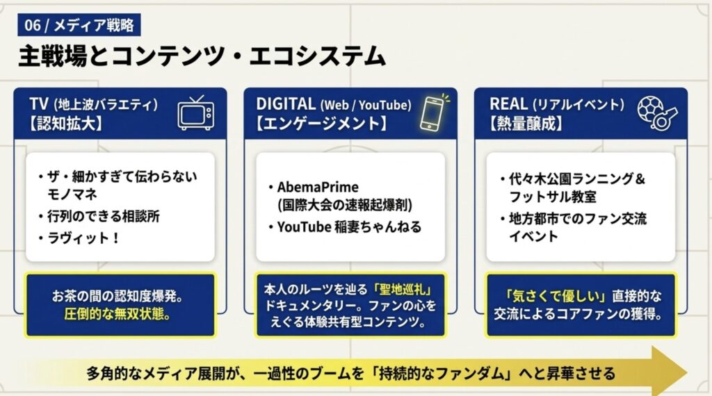 細かすぎて伝わらない等テレビ出演