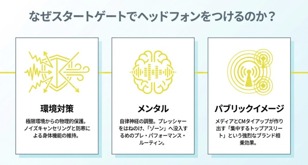 高梨沙羅のヘッドフォン着用の理由とは