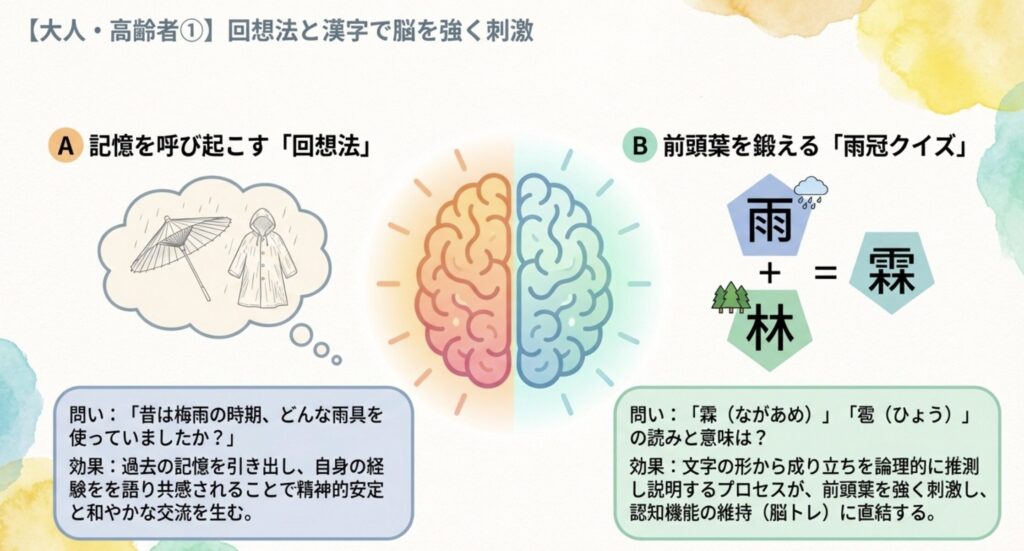 高齢者や大人も楽しむ梅雨の言葉遊び