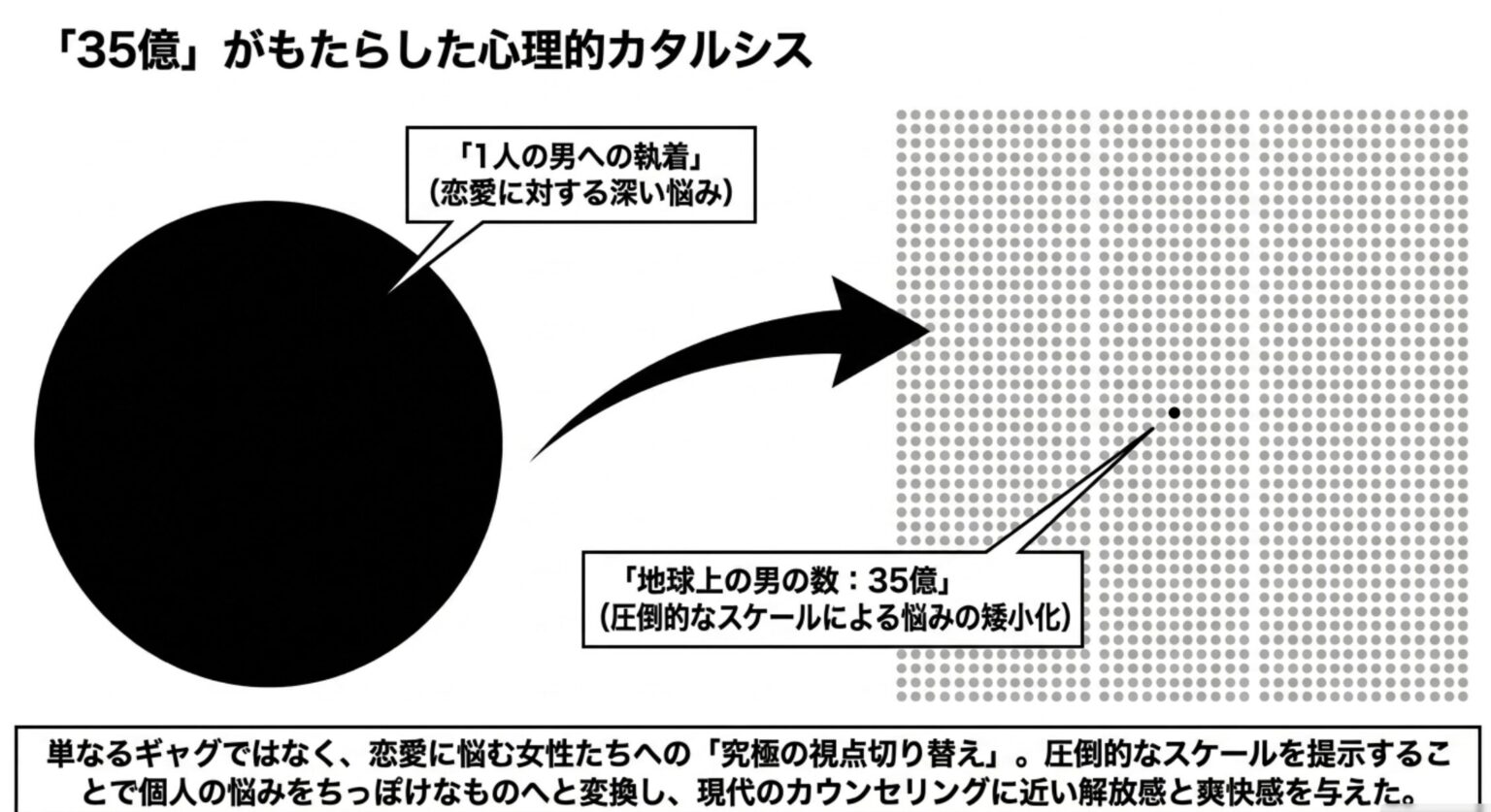 ブルゾンちえみのネタを徹底解説！35億の秘密と現在の活動 | The Japanese Buzz Cafe