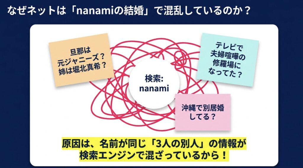 nanamiのものまねと結婚の真相を徹底解説