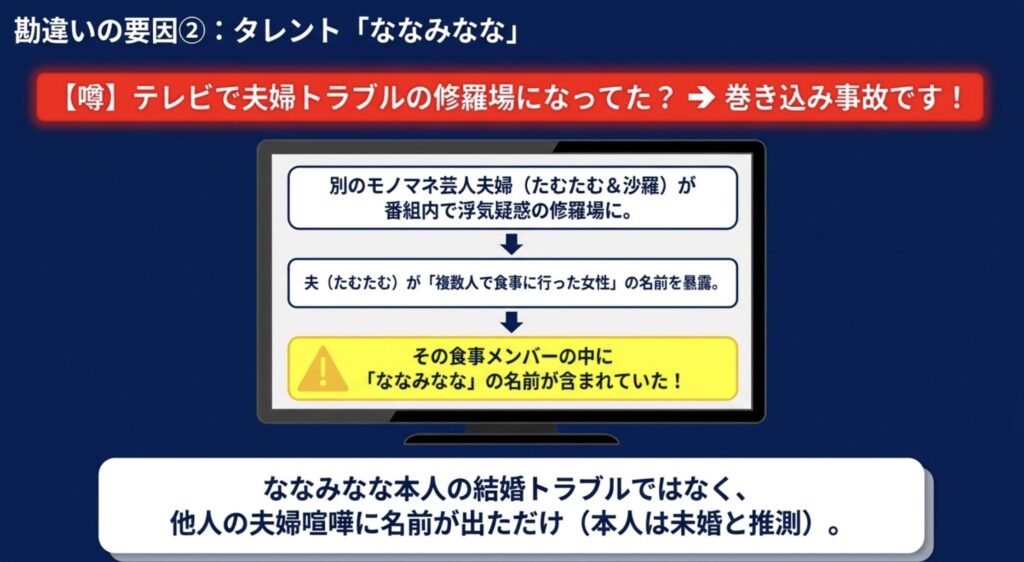 ななみななの結婚や旦那の噂の真相