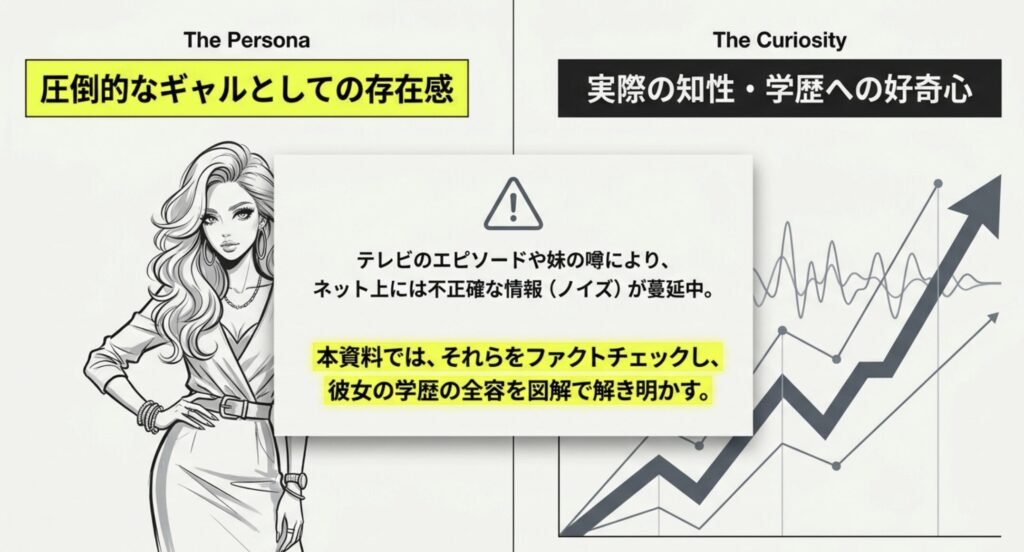 ゆうちゃみが出身高校の偏差値を公表した真相