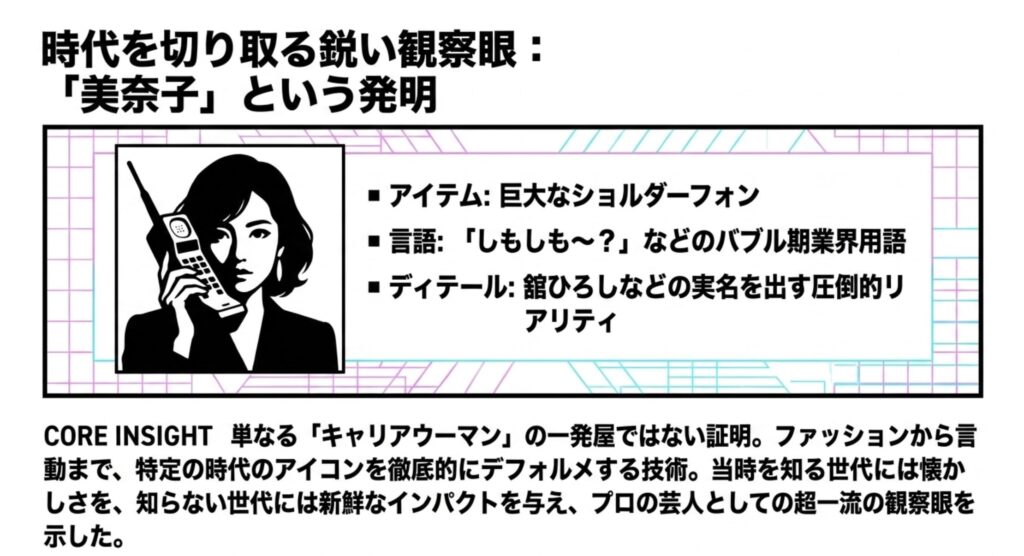 キャラクター美奈子が放つ強烈なバブルの魅力