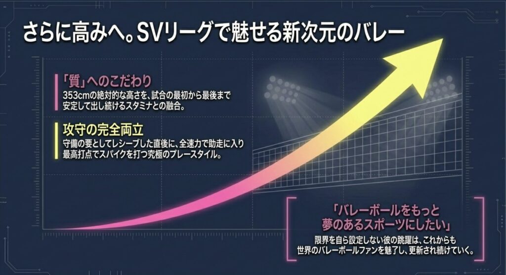 サントリーで更なる高みを目指す現在のプレースタイル