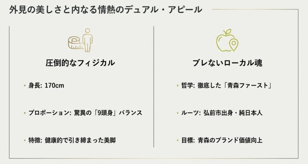 タレント王林の身長や体重から迫る美ボディの秘密