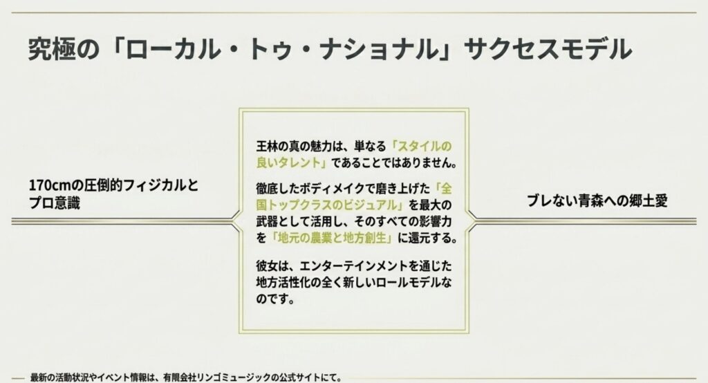 タレント王林の身長や体重と地方創生への熱い想い