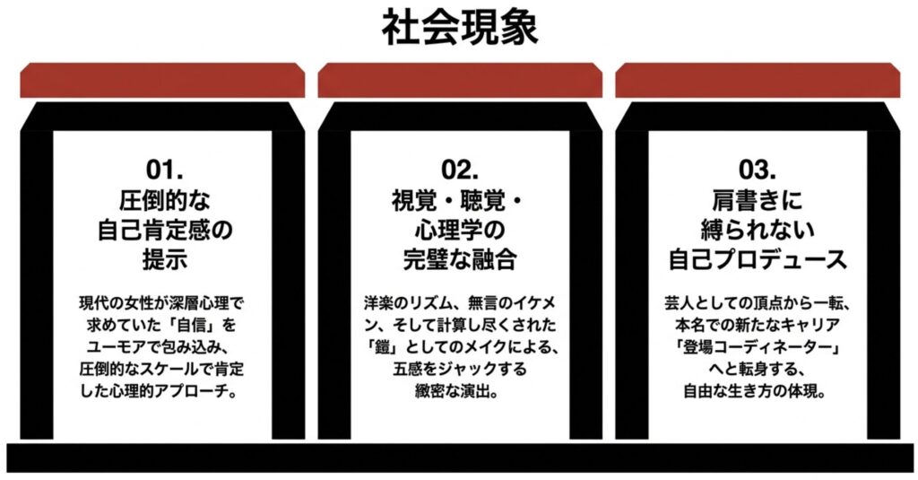 ブルゾンちえみのネタが社会現象を巻き起こした理由