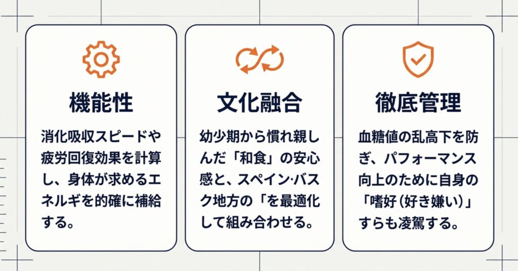 久保建英の好きな食べ物とストイックな食習慣の秘密