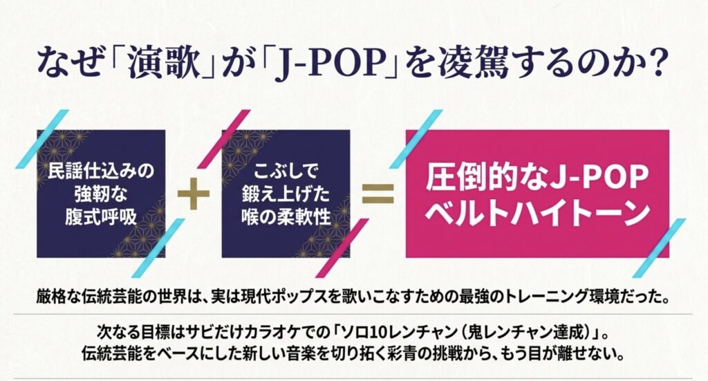 今後も注目したい彩青の鬼レンチャン