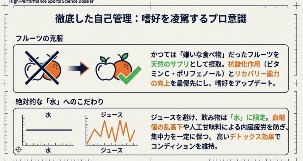 嫌いから好きへ変わったフルーツに対する嗜好の謎