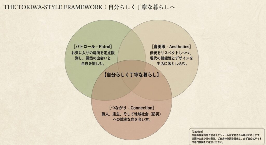 常盤貴子と京都が教える自分らしく丁寧な暮らし