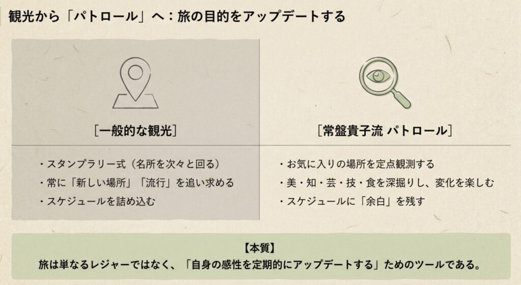 常盤貴子の京都巡りと番組京都画報の深い魅力