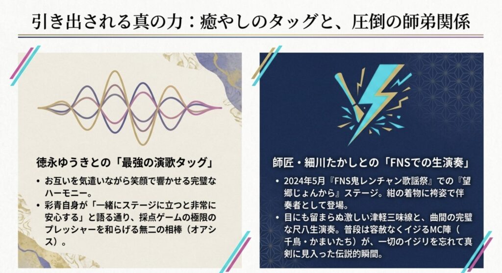 徳永ゆうきと組んだ最強の演歌タッグ