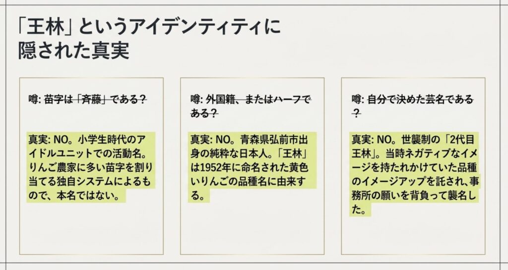 本名と誤解されがちな斉藤という初期の芸名の歴史