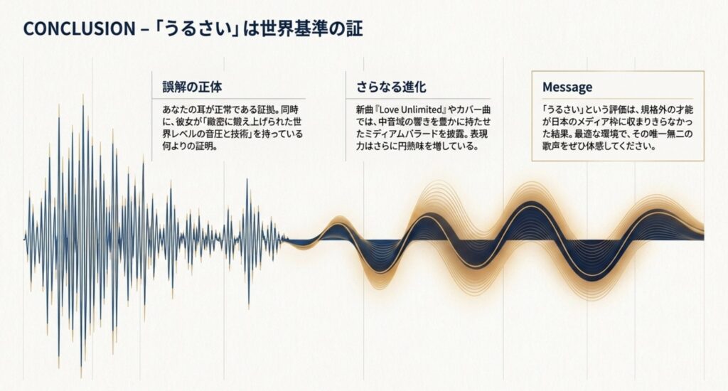 歌手のビバリーがうるさいという誤解を解くまとめ