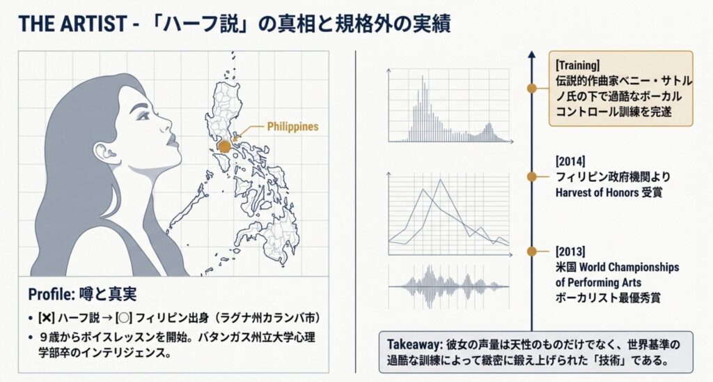 歌手のビバリーがうるさいと噂される理由を解明