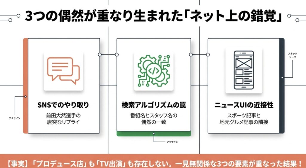 田中碧とドーナツの意外な関係性を徹底解説