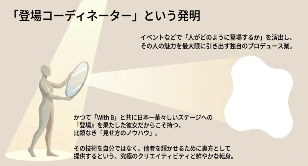 登場コーディネーターという独自の生き方と価値観