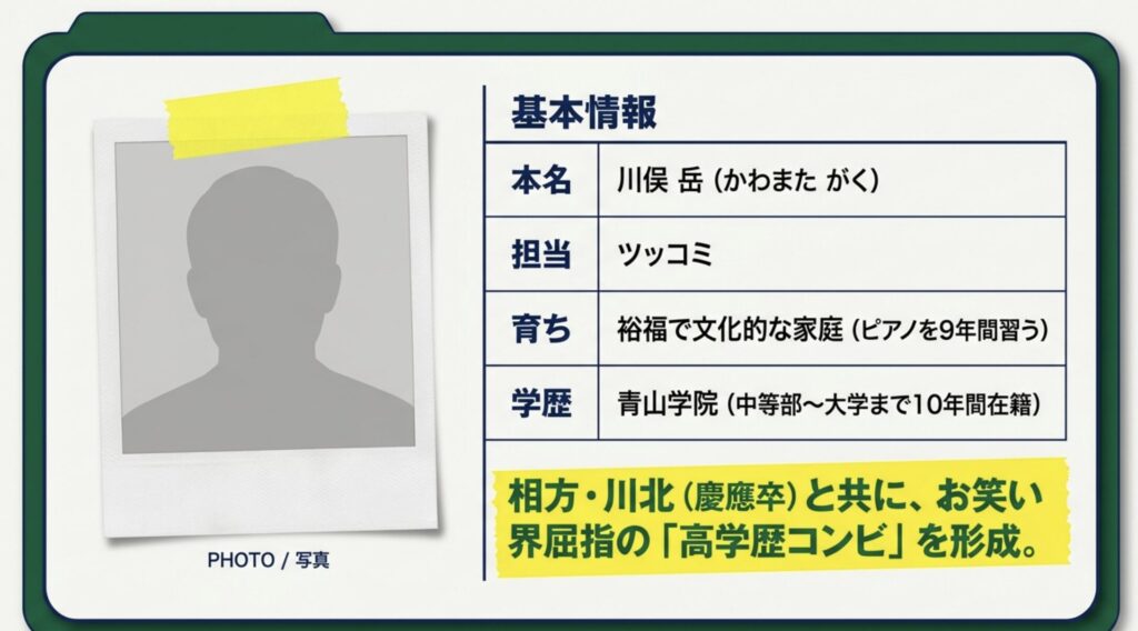 真空ジェシカのガクの学歴と通った学校