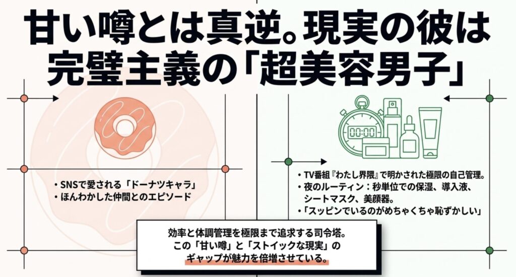 超美容男子の私生活を公開したわたし界隈の衝撃