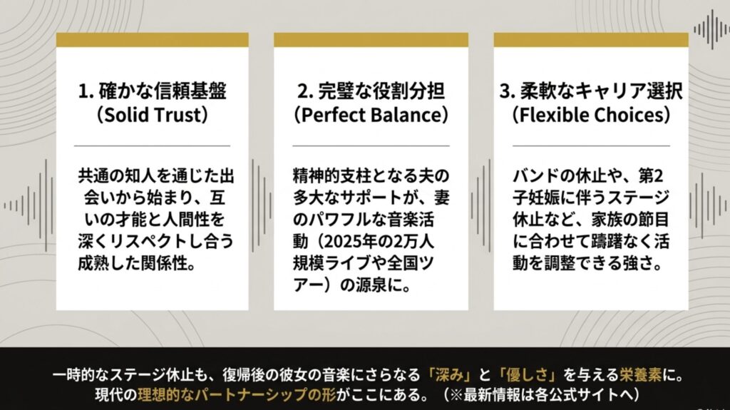 金澤ダイスケと越智志帆の馴れ初めまとめ