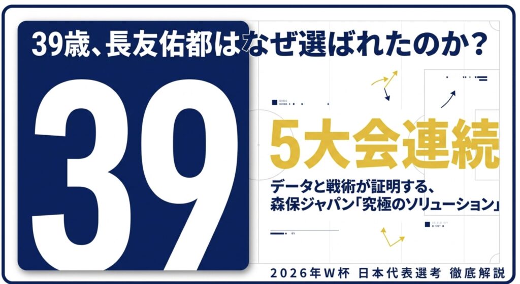 長友佑都のワールドカップ召集！5大会連続選出の理由を徹底解説