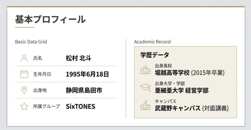 静岡県島田市出身の松村北斗の基本プロフィール