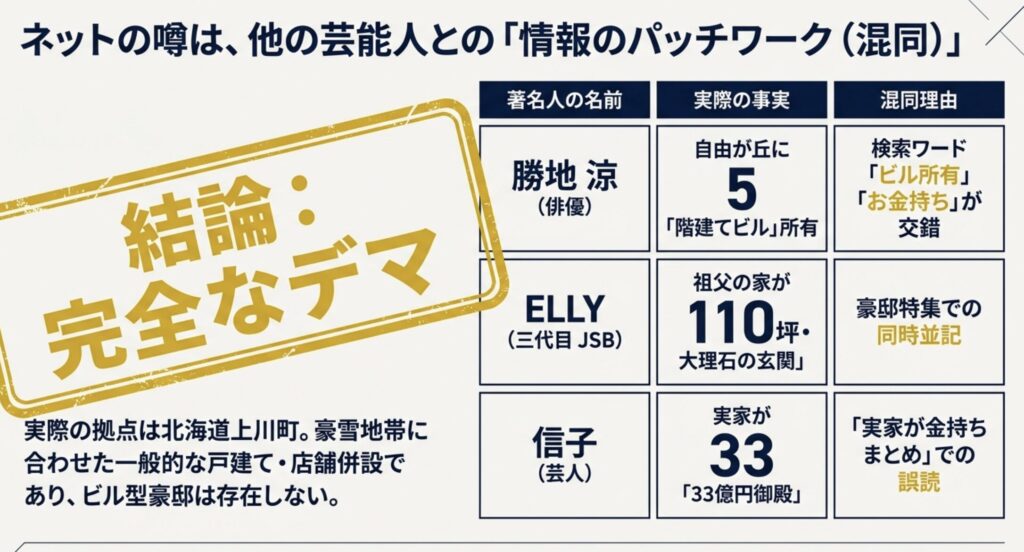 高梨沙羅の実家が豪邸という噂に隠された真実