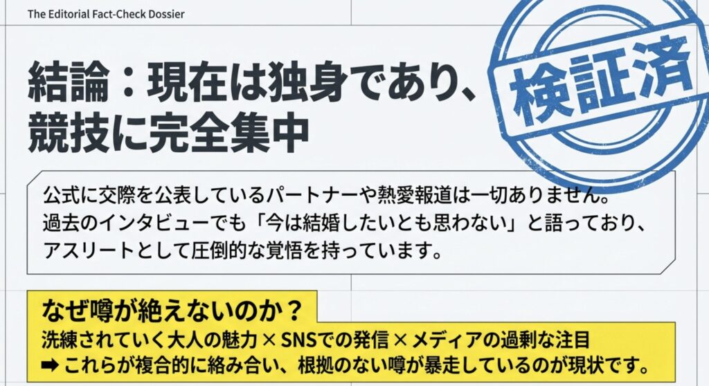 高梨沙羅の彼氏や結婚の噂に関する真実と現在の状況
