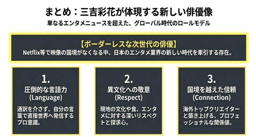 まとめ：三吉彩花の韓国語への情熱