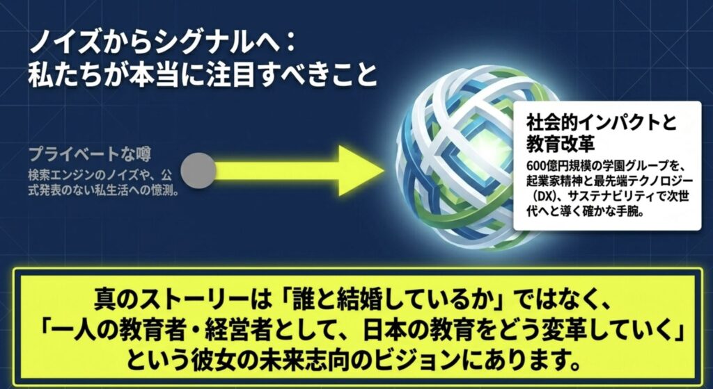 まとめ：都築明寿香の結婚と学園の未来