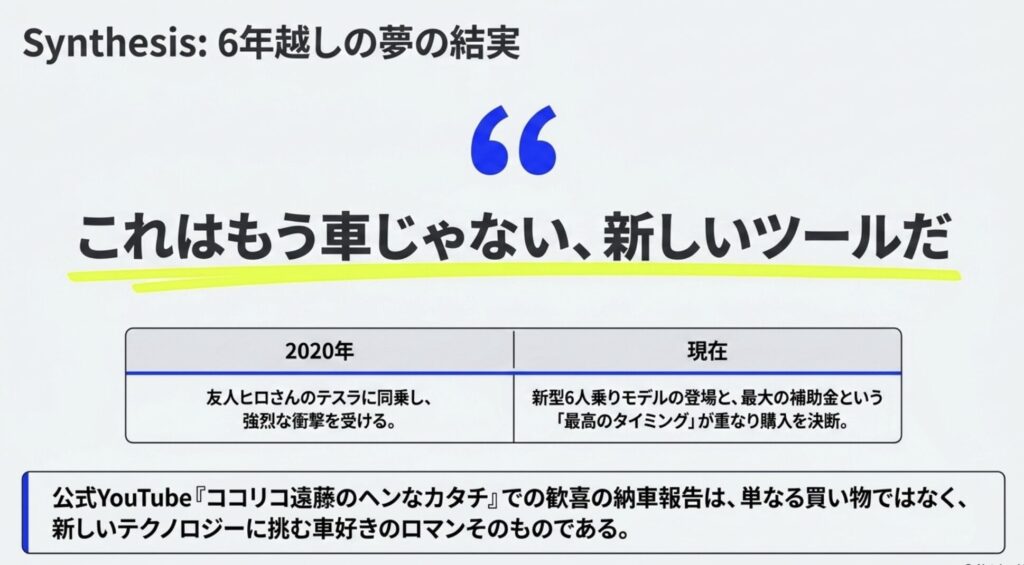 ココリコ遠藤のテスラ最新情報まとめ