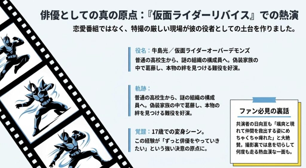 仮面ライダーリバイス牛島光役での熱演と原点