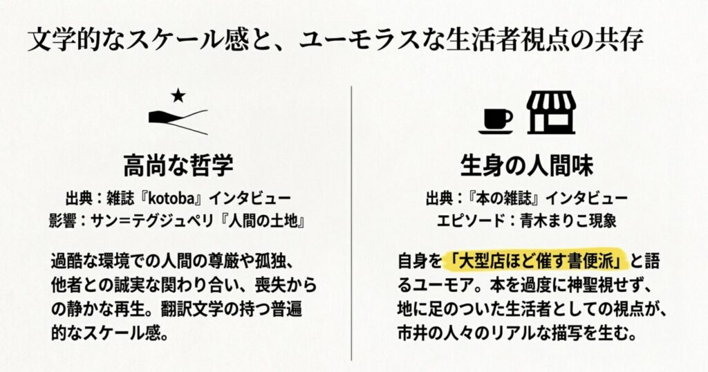 児島青のプロフィールから読み解く魅力