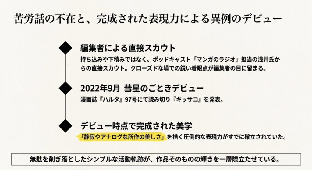 児島青の経歴と異例のデビュー