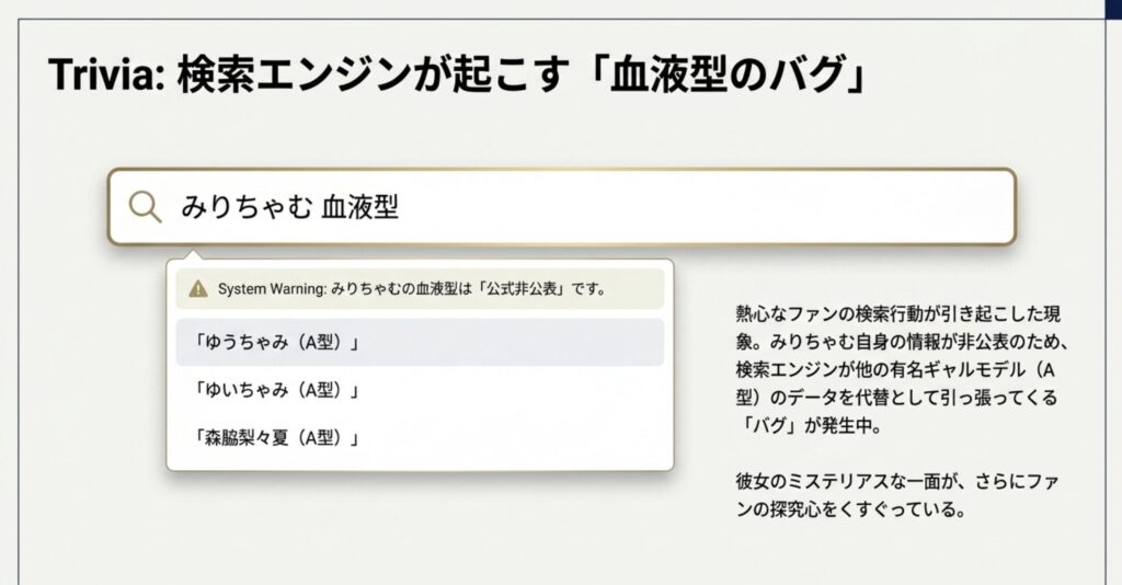 公式非公表であるみりちゃむの血液型の謎
