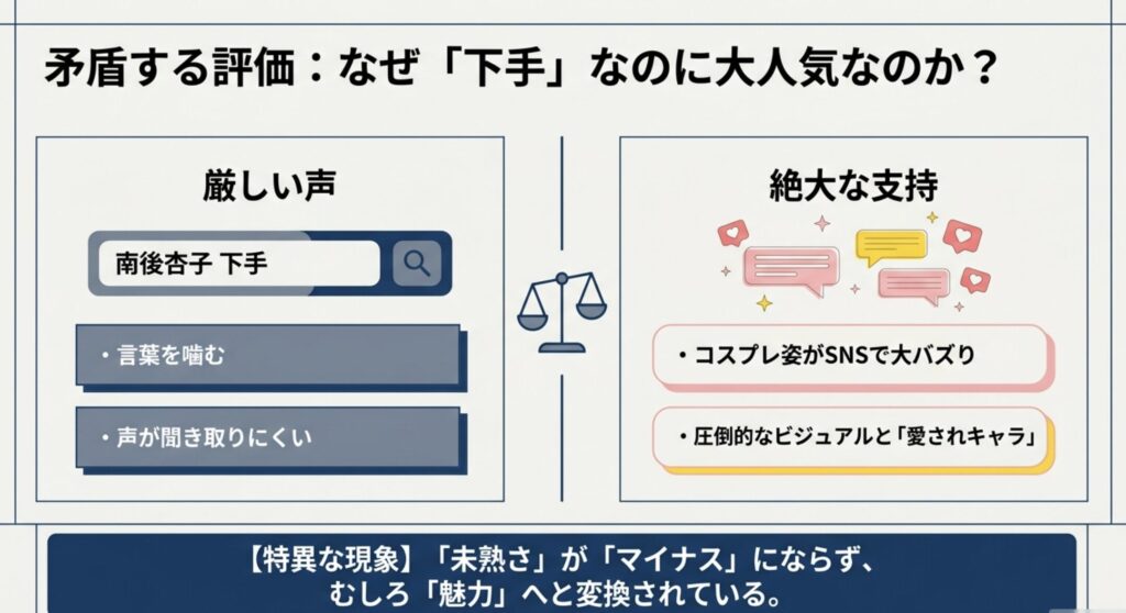南後杏子下手と言われる噂の真相と背景