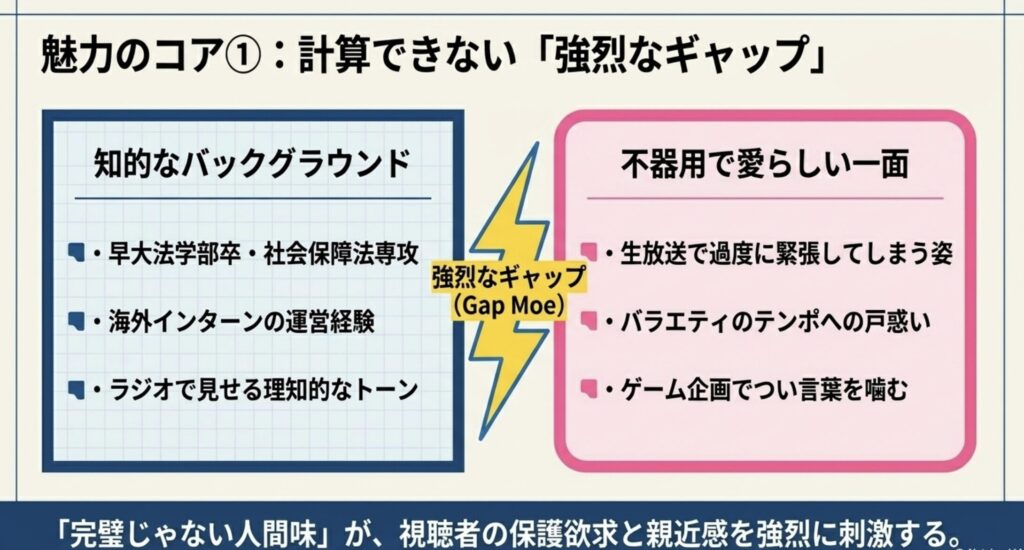 圧倒的な南後杏子の人気を支えるギャップ
