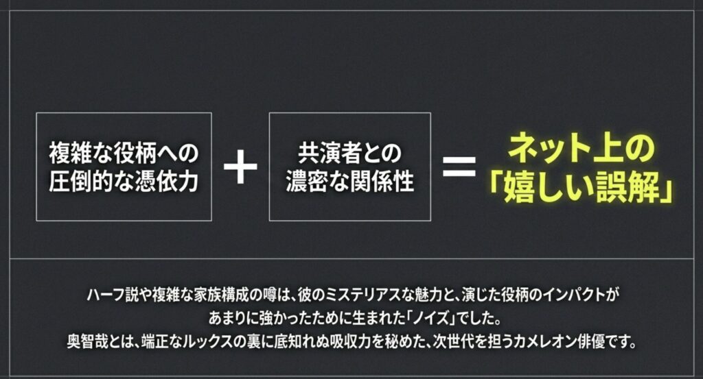 奥智哉は何者なのかについてのまとめ