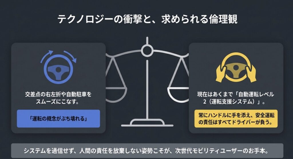 安全にテスラの自動運転を乗りこなす倫理観