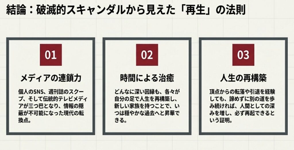 宮崎あおいと高岡蒼佑に関するまとめ
