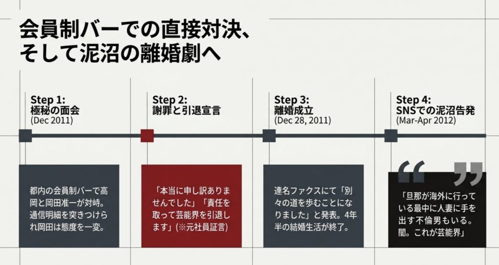 岡田准一との温泉旅行報道の顛末