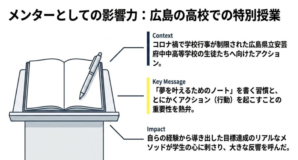 広島の高校で行った特別授業の反響